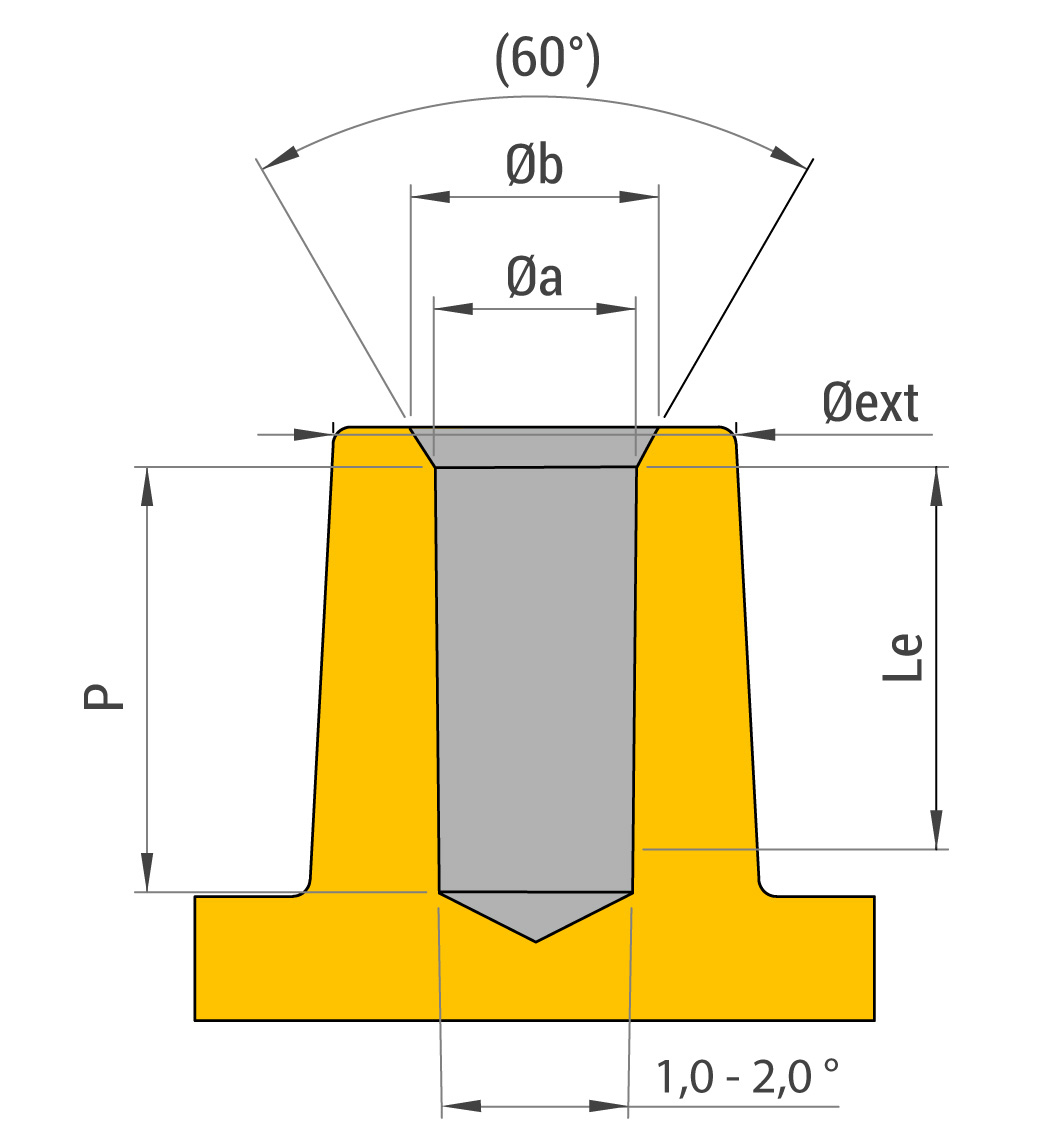 dimensions injected holes REMFORM II F