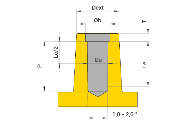 https://www.celofasteners.cn/img/cms/category-products/plastic/boss-design-plastic.jpg